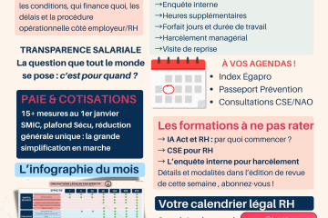 CDD de reconversion, décret apparu et procédure opérationnelle RH